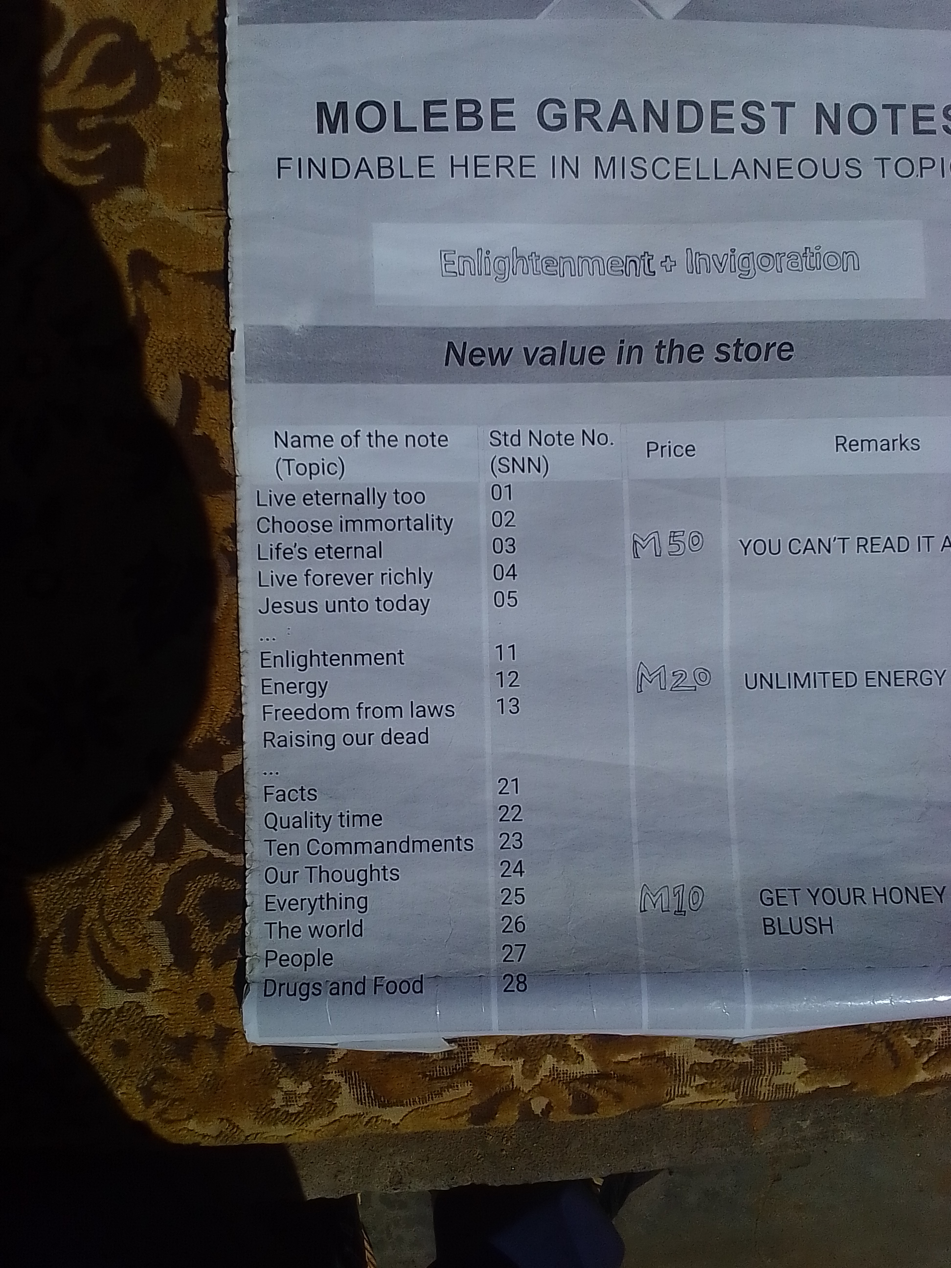 MOLEBE GRANDEST NOTES